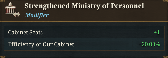 Ministry of Personel Modifier.png Ministry of Personel Modifier.png